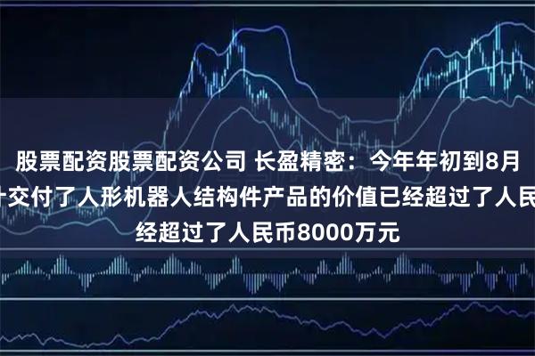 股票配资股票配资公司 长盈精密：今年年初到8月底，公司累计交付了人形机器人结构件产品的价值已经超过了人民币8000万元